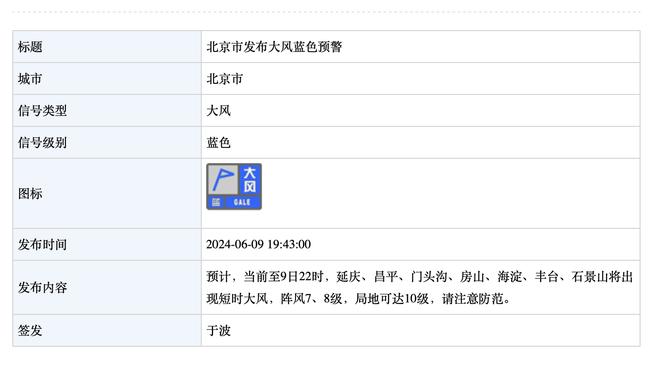 鄢手骐辽粤大战命中4记三分创新高 球迷在其女友社媒留言点赞